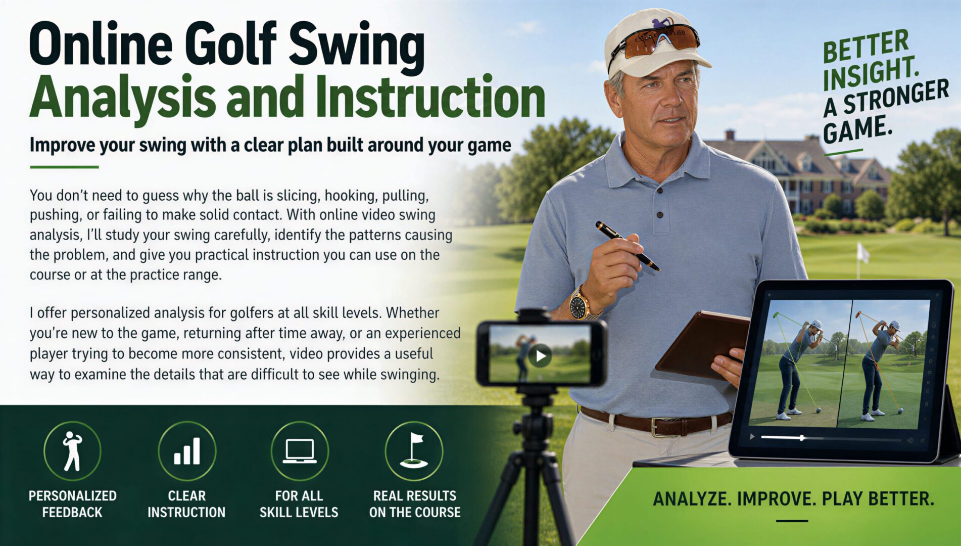Online golf swing analysis and improvement service.